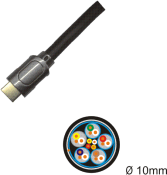 HDMI Kabel AWG 24 offen